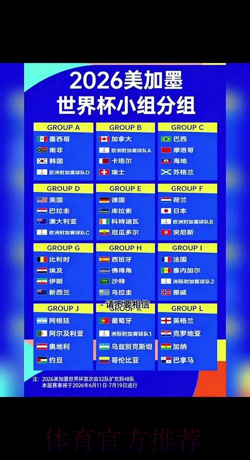 2026世界杯胜负预测技巧