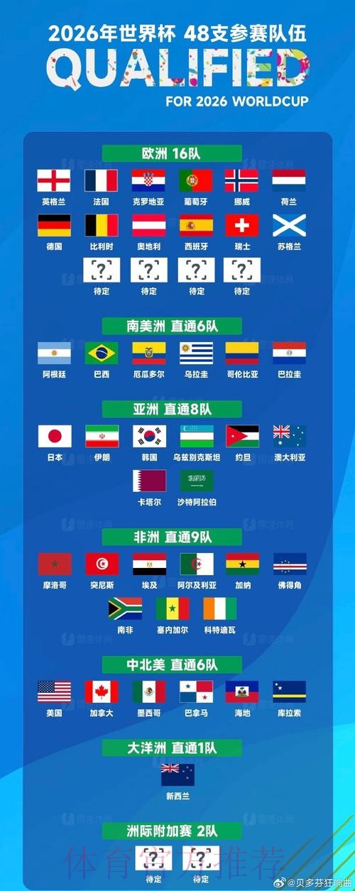 世界杯下注入口的可靠性深度评测与排名 世界杯下注入口的可靠性深度评测与排名