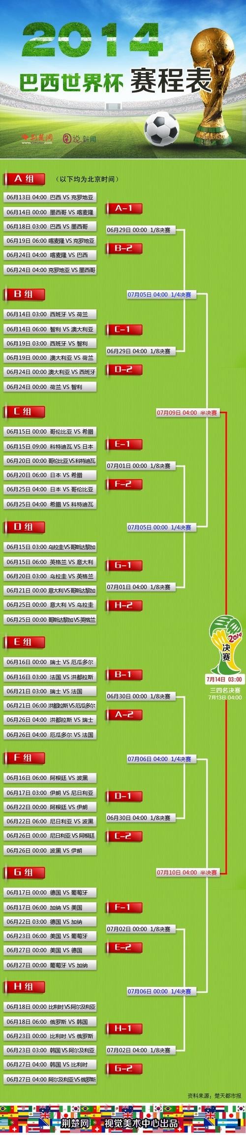 揭秘世界杯外围开户最佳策略与选择