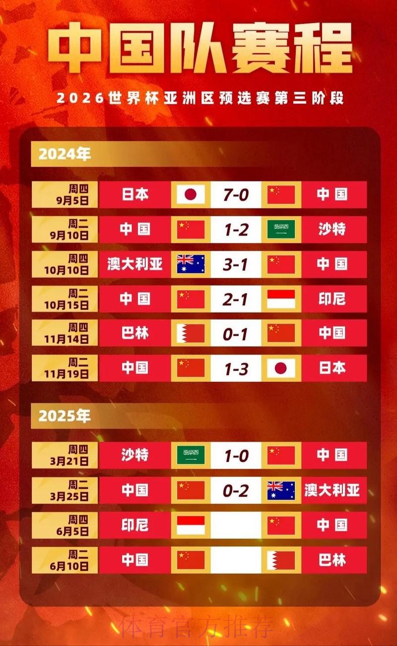 世界杯投注：解读赔率变动背后的深层逻辑