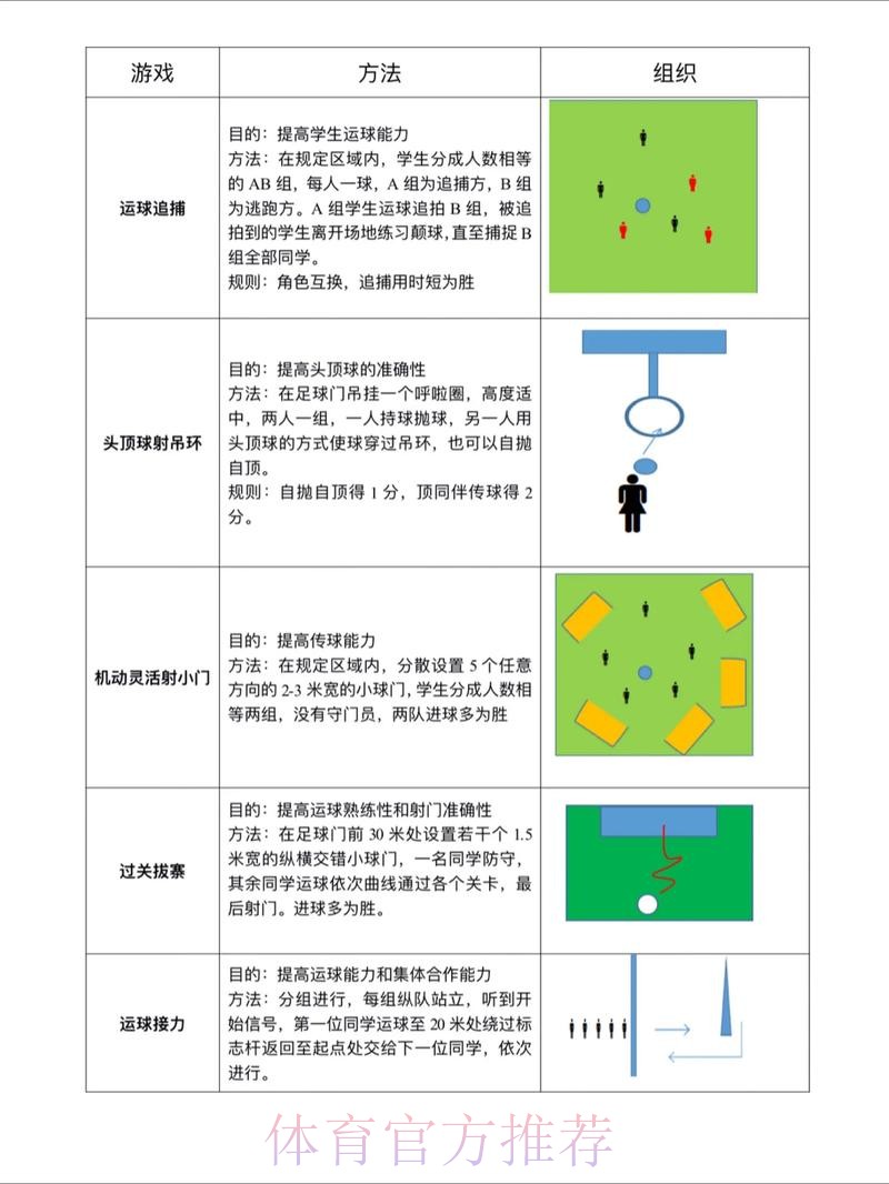 深度解析世界杯滚球技巧