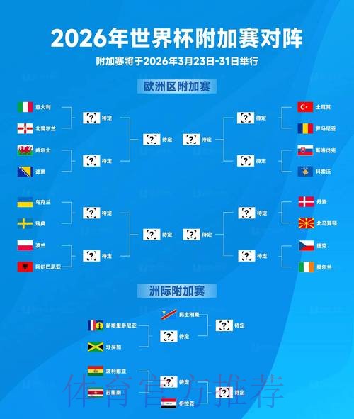 2026世界杯比分稳定分析